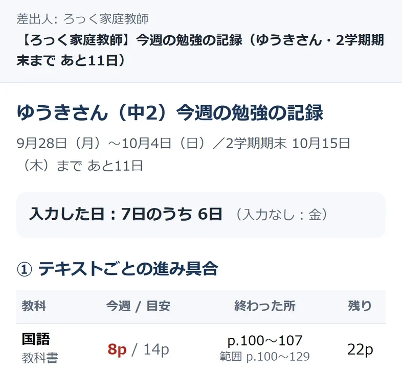 保護者の方に届く毎週の報告(見本)